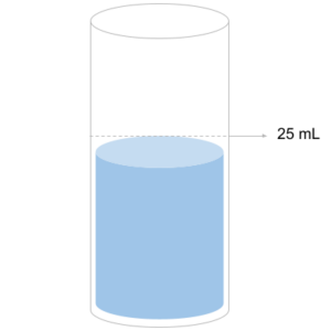 What is Total Alkalinity? How to Test for TA?