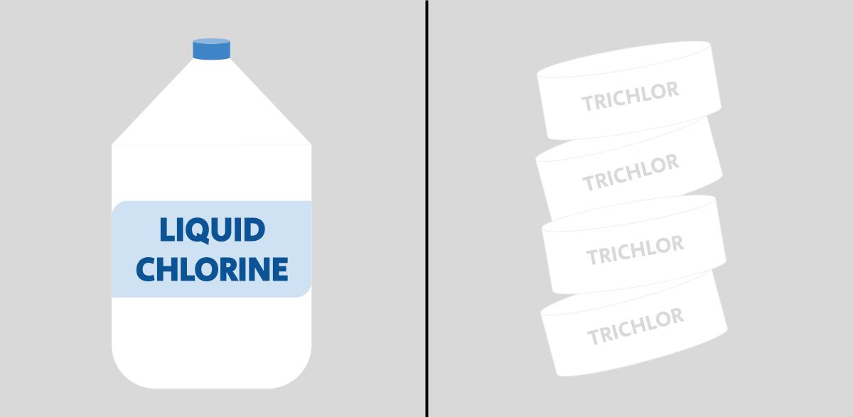 liquid chlorine vs tablets image