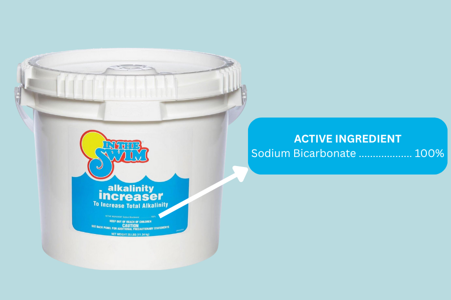 alkalinity increaser is just baking soda