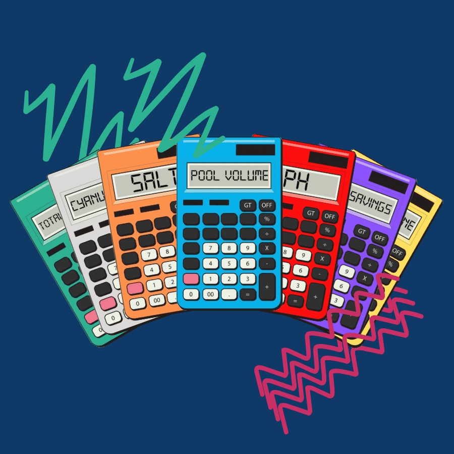 calculator collage